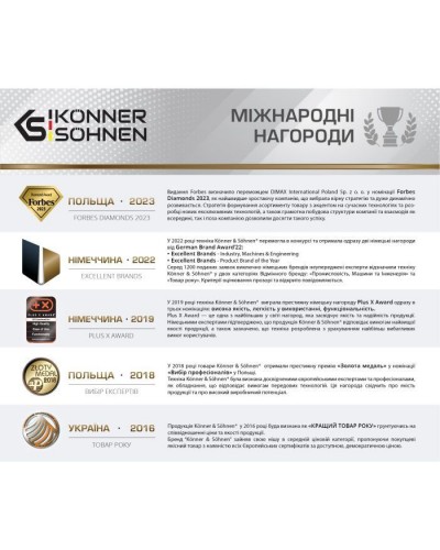Акумулятор до електроінструменту Konner&Sohnen KS 20V4-1, 20В, 4Ah, 0.79кг (KS20V4-1)