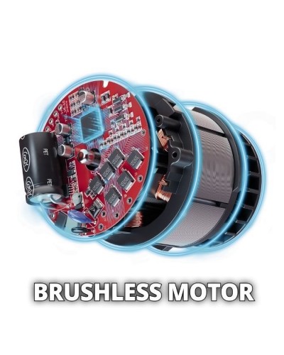 Аератор Einhell GE-SC 36/35 Li - Solo 36V, 35см, безщітковий, ножі 16шт (без АКБ та ЗП) (3420680)