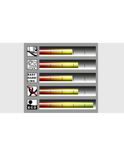 Шланг для поливу Karcher PriмoFlex 3/4 - 50 м (2.645-143.0)