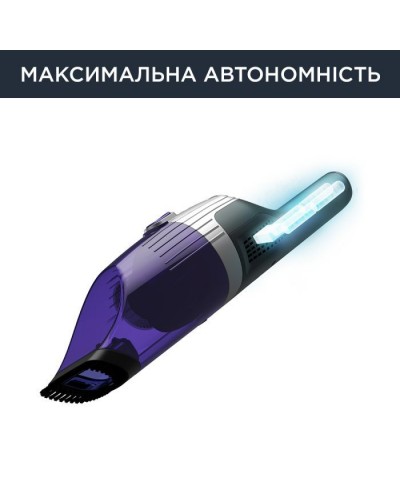 Пилосос Rowenta RH1238WO