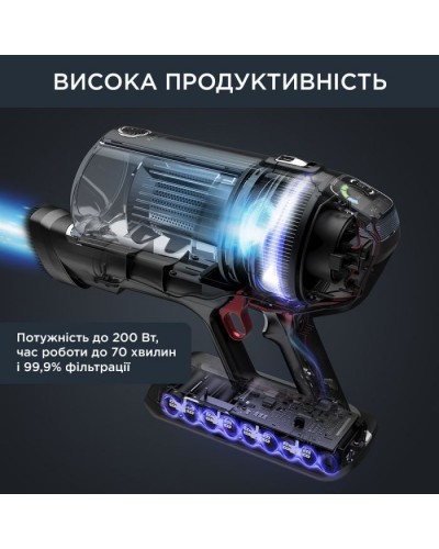 Пилосос Rowenta RH9958WA