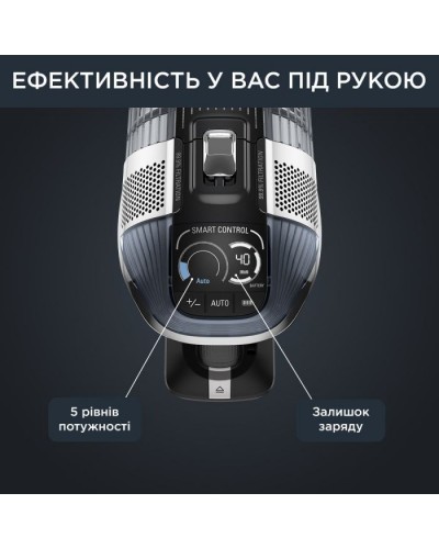 Пилосос Rowenta RH9958WA