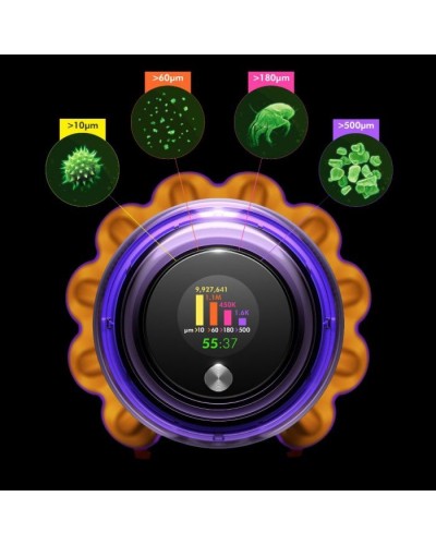Пилосос Dyson SV47 V15 DT Abs (446986-01)