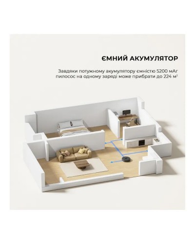 Пилосос Dreame RLD32GD