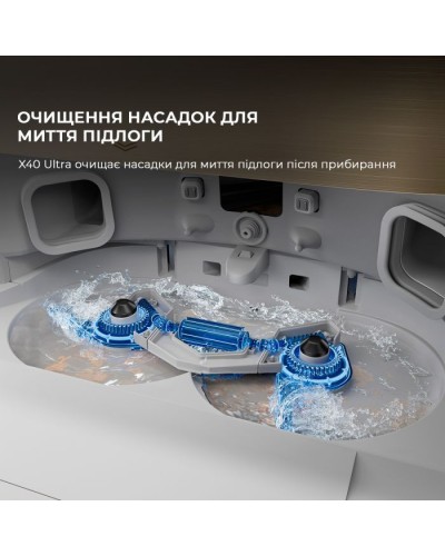 Пилосос Dreame Bot X40 Ultra White (RLX63CE-Wh)