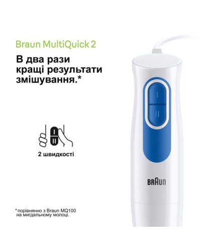 Блендер Braun MQ 20236 M WH