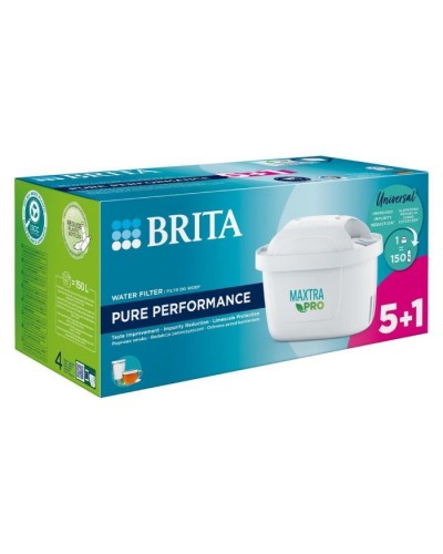 Картридж для фільтра глечика Brita MXPro 5+1шт (1051763)