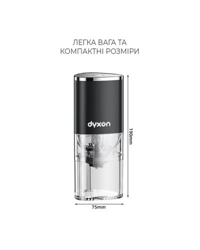 Кавомолка DYXON MEGAGRIND 155 Black (DXNKMMGGD155B)