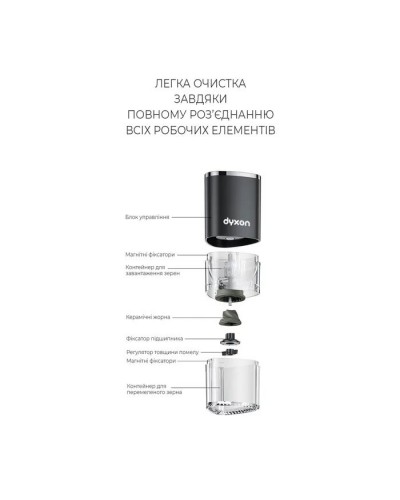 Кавомолка DYXON MEGAGRIND 155 Black (DXNKMMGGD155B)