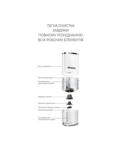 Кавомолка DYXON MEGAGRIND 155 White (DXNKMMGGD155W)