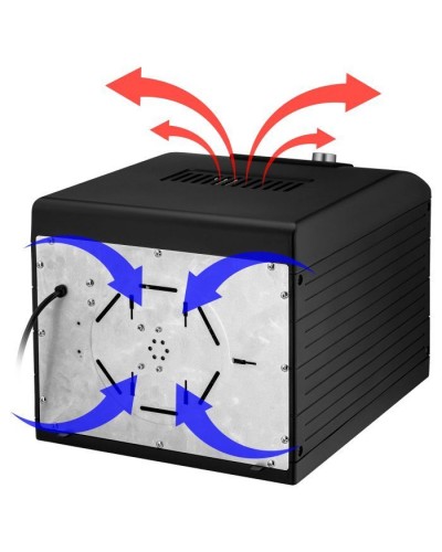 Сушка для овочів та фруктів Sencor SFD 6601BK