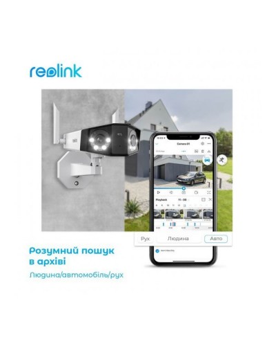 Камера відеоспостереження Reolink Duo 2 LTE