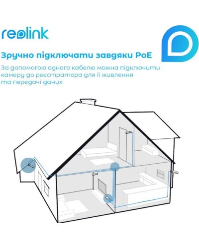 Реєстратор для відеоспостереження Reolink RLN8-410