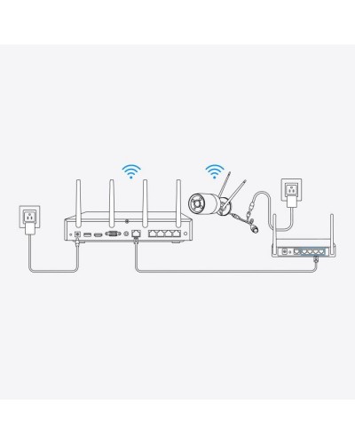 Реєстратор для відеоспостереження Reolink NVS12W