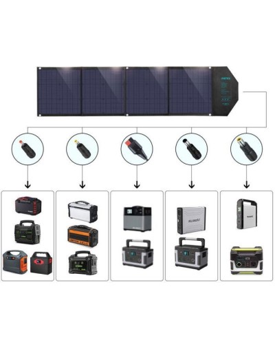 Портативна сонячна панель Choetech 80W (SC007)