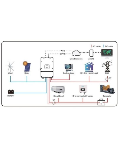 Сонячний інвертор Deye SUN-5K-SG03LP1-EU WiFi (SUN-5K-SG03LP1-EU)