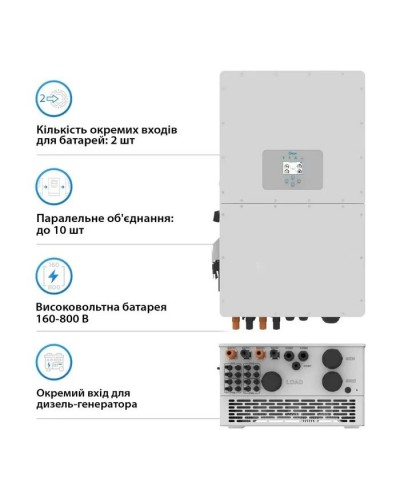 Сонячний інвертор Deye SUN-50K-SG01HP3-EU-BM4 WiFi, 50кВт (SUN-50K-SG01HP3-EU-BM4)