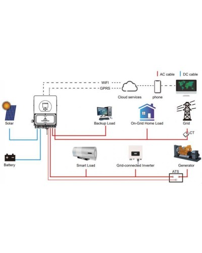 Сонячний інвертор Deye SUN-3.6K-SG03LP1-EU WiFi (SUN-3.6K-SG03LP1-EU)