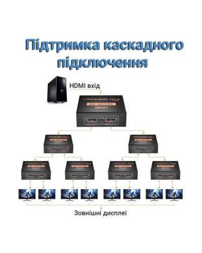 Розгалужувач Dynamode HDMI Splitter 1x2