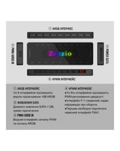 Модуль управління підсвічуванням Zezzio 1 to 9 ARGB PWM HUB
