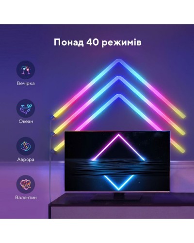 Світильник Govee H6062 Glide RGBIC Wall Light (6+1) RGB (B6062301)