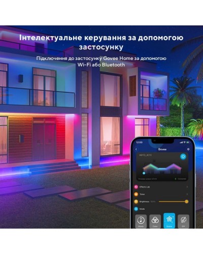 Світлодіодна стрічка Govee Phantasy Outdoor LED RGBIC Strip Lights 10м Білий (H61723D1)