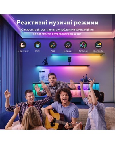 Світлодіодна стрічка Govee RGBIC Basic Wi-Fi + Bluetooth LED Strip Light With Protective Coating 10м Білий (H619C3D1)