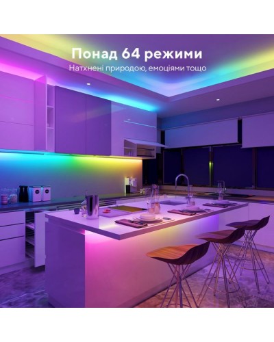 Світлодіодна стрічка Govee RGBIC Basic Wi-Fi + Bluetooth LED Strip Light With Protective Coating 10м Білий (H619C3D1)