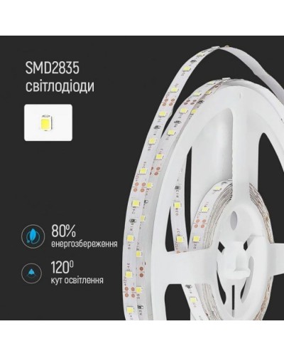 Світлодіодна стрічка ColorWay LED  5м з живленням від USB (CW-LD05)